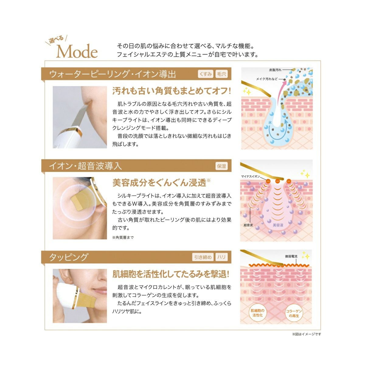 ドクタープロ シルキーブライト通販|麗ビューティーオンラインショップ