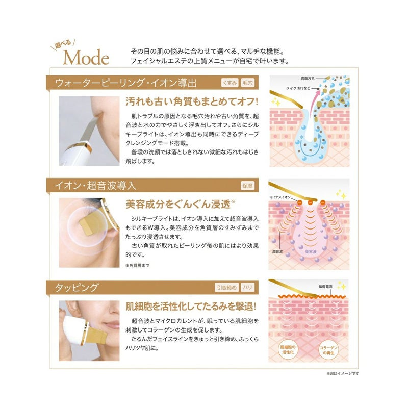 ドクタープロ シルキーブライト使い方