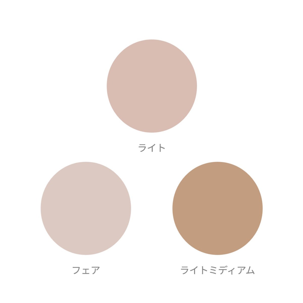 ゼオスキンヘルス デイリーミネラルサンスクリーン SPF30